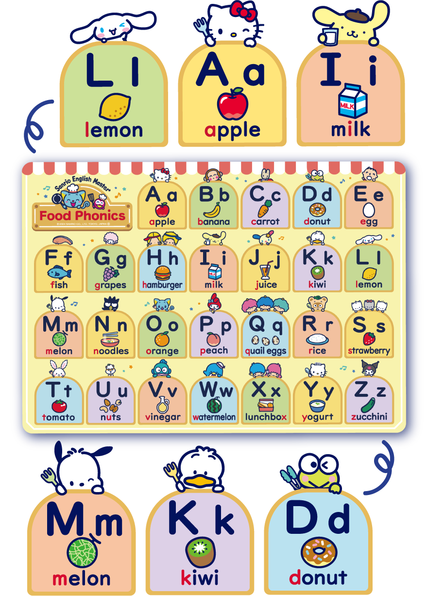 サンリオのキャラクターと一緒に楽しくABCを覚えよう!お風呂の壁に貼ってフォニックス学習ができるABCお風呂シート