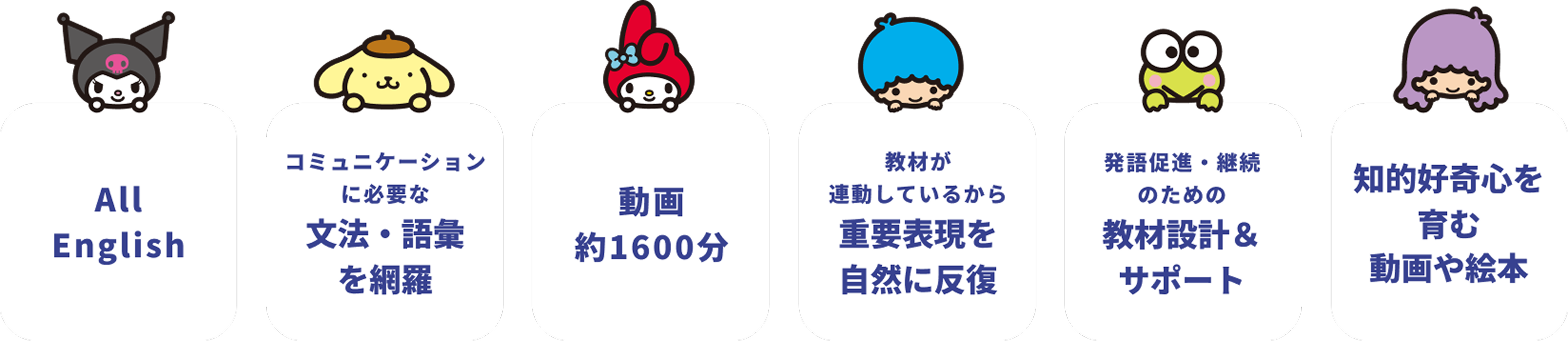 お風呂でABCシート