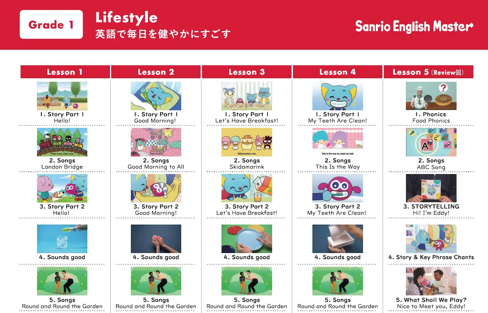 ご購入について – 幼児・小学生向け本格英語教材サンリオ