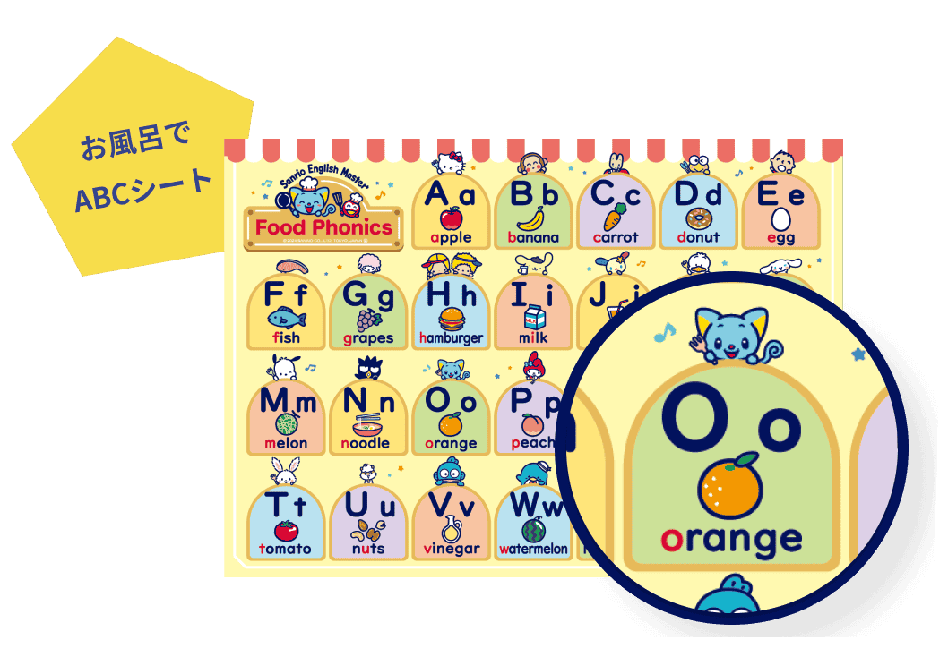 【イチゴちゃん】サンリオイングリッシュマスターＣＤ　stage1.2セット 幼児・小学生向け本格英語教材サンリオイングリッシュマスター