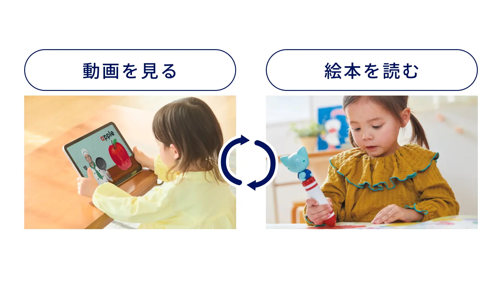 サンリオ独自の英語学習メソッド - 英語教材サンリオイングリッシュ